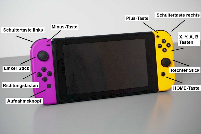 Eine Übersicht aller Tasten an der Nintendo Switch.